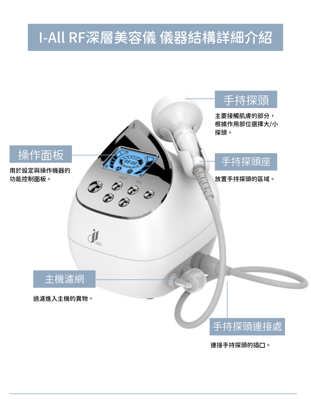I All商品頁4
