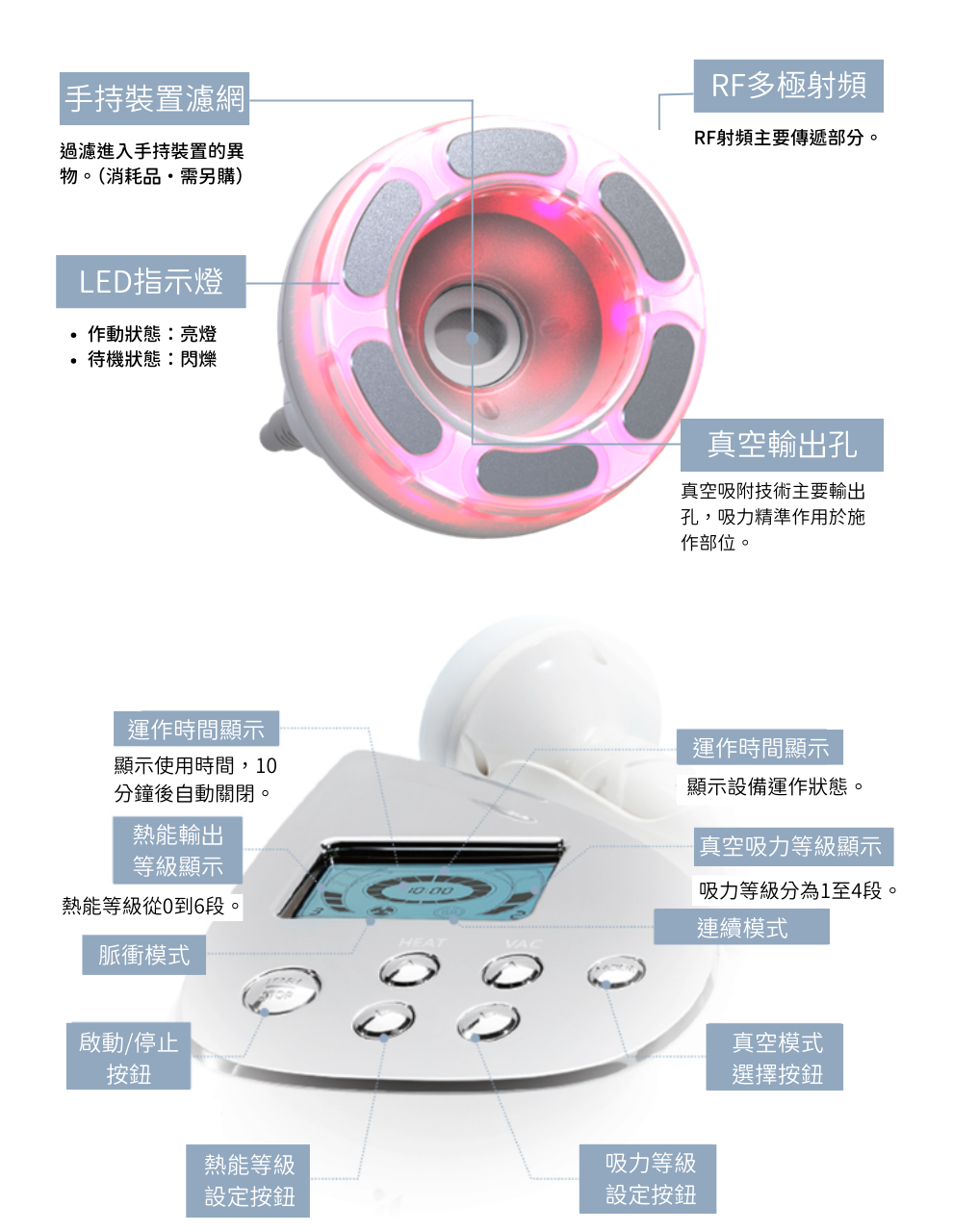 I All商品頁5