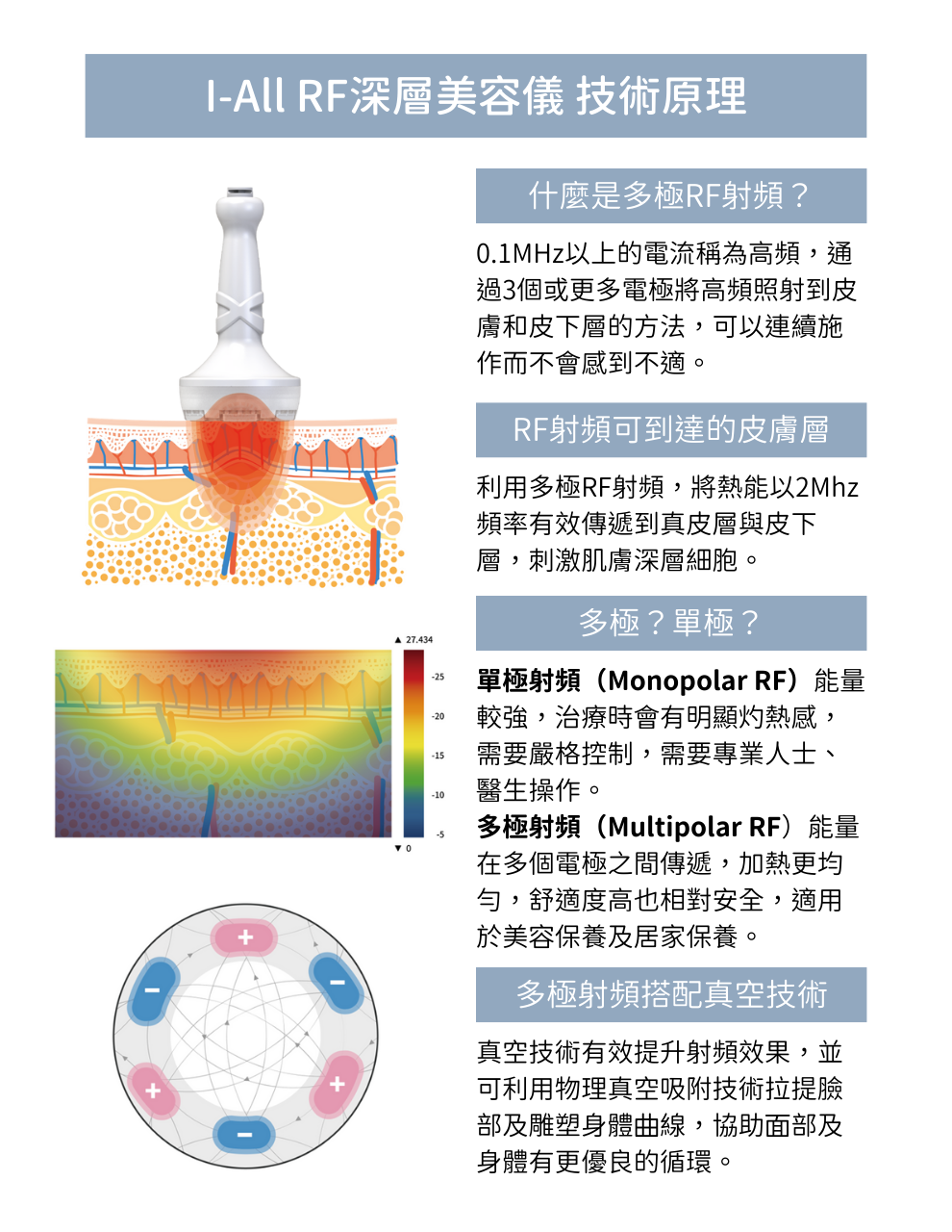 I All商品頁6